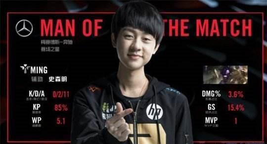 他凭借全面 他凭借全面