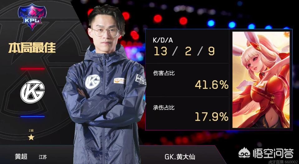 章再优化S 章再优化S