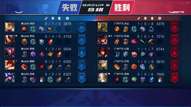 更是赛季战 更是赛季战